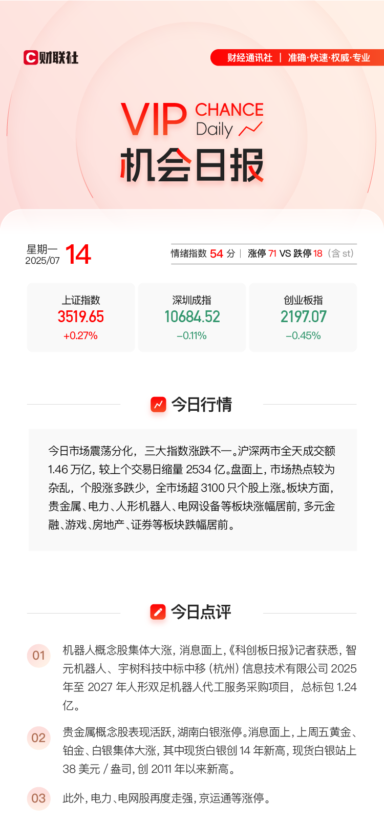 【VIP机会日报】机器人板块大涨 栏目梳理产业景气环节 Ta高性能磁材满足机器人高扭矩等需求 今日涨停