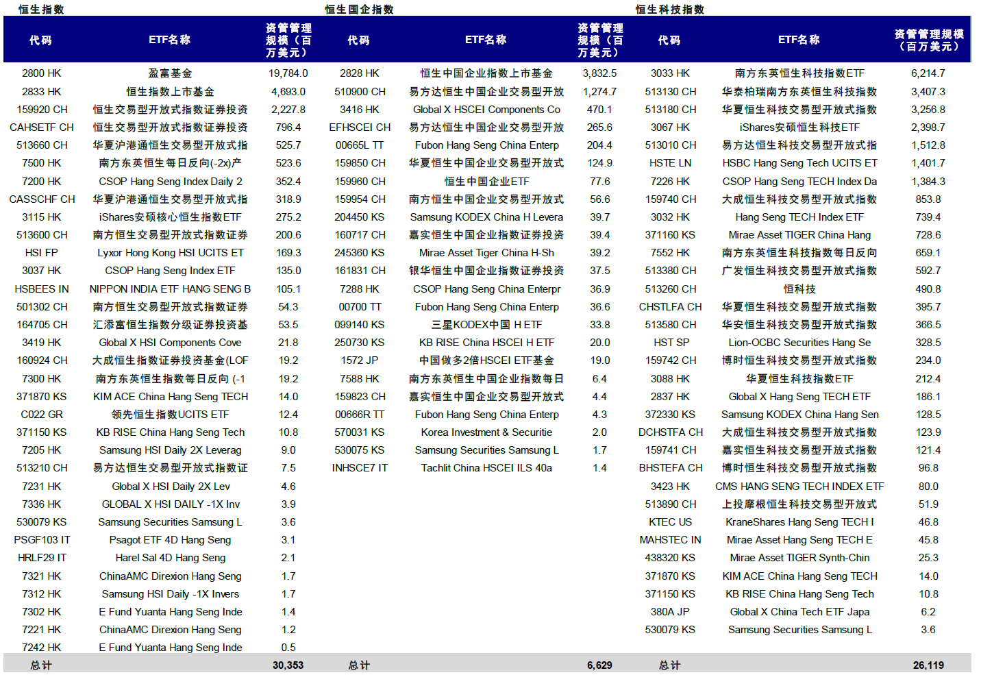 2025年恒指半年度调整前瞻：泡泡玛特或成纳入热门标的 机构预计19家公司有望入港股通