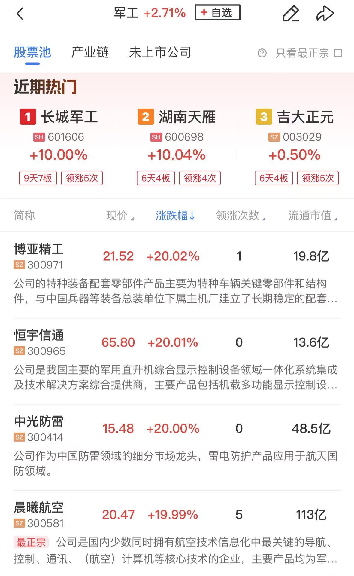 【午报】创业板指涨近1%，军工股再迎爆发，游戏板块异军突起