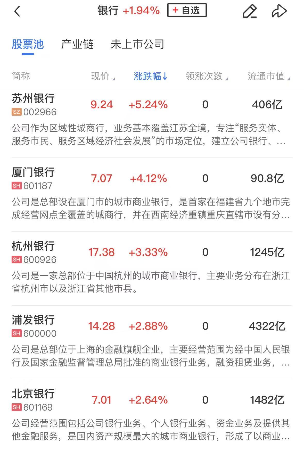 【午报】三大指数涨跌不一，银行股迎集体反弹，稳定币与固态电池概念双双陷入调整