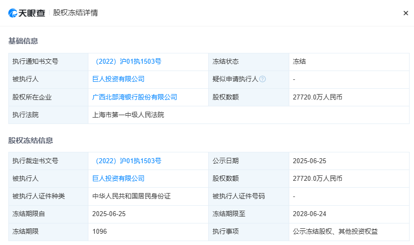 史玉柱名下巨人投资所持2.77亿股权被冻结