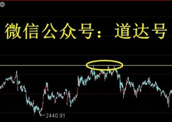今天，这个板块力挽狂澜——道达投资手记