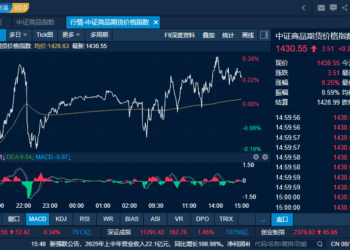 商品日报（8月11日）：碳酸锂一字涨停「带飞」新能源金属 鸡蛋SC原油刷新近两个月新低