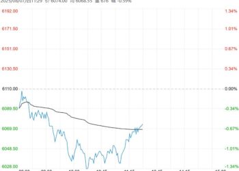供应难有明显下降 锰硅短期或仍宽幅震荡为主