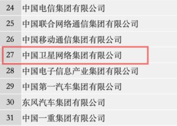 中美星链明争暗斗