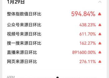 资本冷静、市场火热，具身机器人的AB面