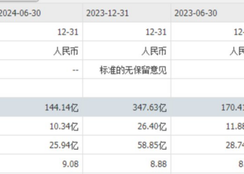 两轮车市大丰收，雅迪爱玛为何跑输九号？