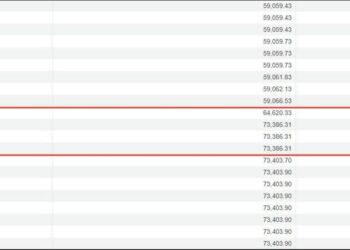重组、易主轮番救场，永安行化债将成难逃低价定增拷问
