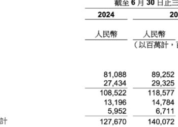 为何市场愿为淘宝闪购买单？一份远超财报的路线图