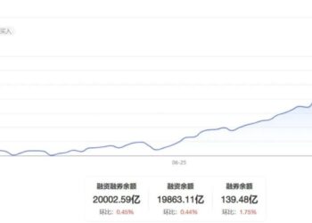 时隔十年，A股两融再破2万亿：再次见顶还是新起点？