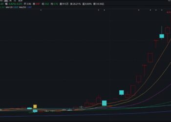 股价吹「妖风」难掩盈利困局，吉视传媒2.3亿巨亏拷问转型成色 | 看财报