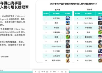 买量素材出海史：国产游戏如何用AI和热点打穿海外市场？