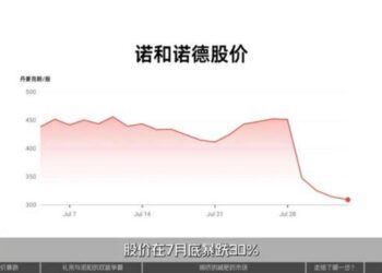股价腰斩，跌落神坛的诺和诺德错在哪一步？