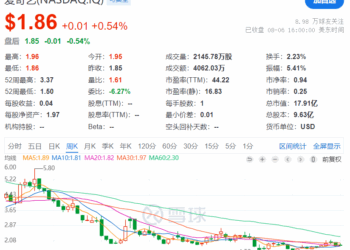 消息称爱奇艺考虑通过在香港上市 融资3亿美元