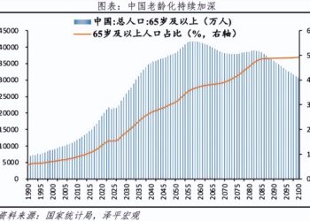 一群60后，盘活养老机器人