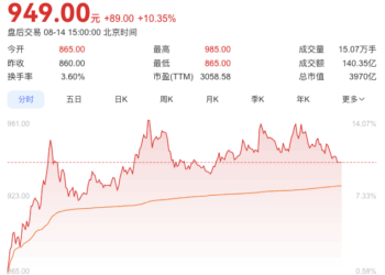 TechWeb微晚报：马斯克旗下xAI失去大将，理想汽车撤销五大战区架构