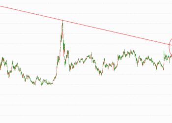 鲍威尔释放降息信号！美股狂欢，美元指数跳水，黄金白银直线拉升！哪些品种性价比高？A股将步入快牛？