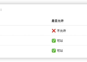 独立开发周记 129：重走十多年前的老路