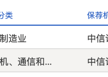 选择第五套上市标准的创新药企必贝特获批文 西安奕材上会在即|科创板IPO周报