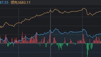 刚刚，全线上涨！A股「红周一」的规律，你发现了吗？