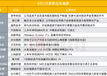 业务不涉及液冷服务器的生产制造！6天4板人气牛股发布股价异动公告|盘后公告集锦