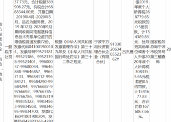 总经理带头，这家量化私募收用虚开发票套取资金，情节曝光