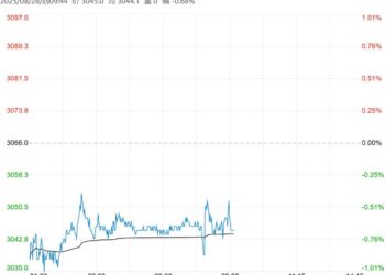 市场基本面较弱 氧化铝短期或偏弱震荡为主