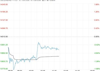 市场供强需弱态势明显 生猪短期或延续弱势调整