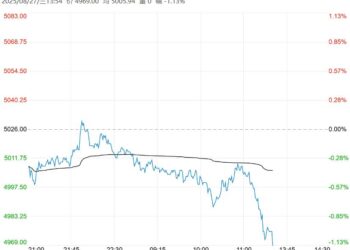 市场库存将延续累库 PVC短期或低位震荡运行