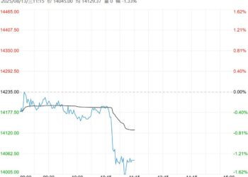 市场供需双弱 生猪短期或仍难言乐观