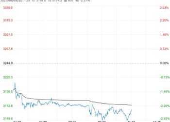 受消费端按需采购节奏压制 氧化铝短期或承压震荡运行
