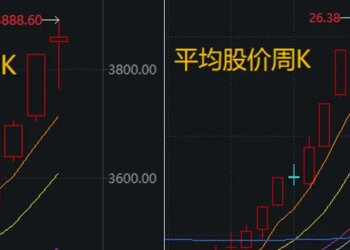 科技龙头纷纷「主动降温」!下周,哪些板块有望走强?分析来了→