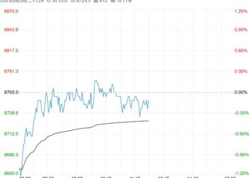 受下游需求偏弱影响 工业硅短期或区间震荡运行