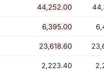 美股期指小幅走高 美光科技盘前涨超5% | 今夜看点