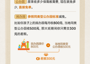 一图看懂 | 国家发红包啦！免保教费政策将为家庭减负200亿