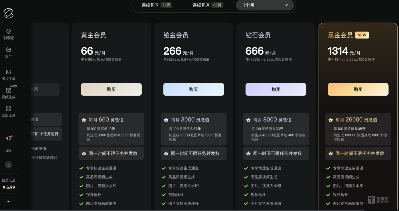 可灵AI订阅费用，截图来自可灵AI官网
