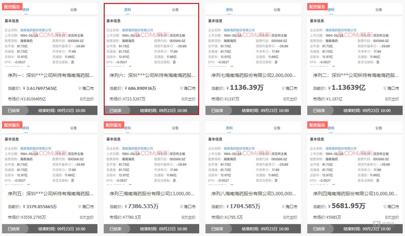 京东司法拍卖平台海南海药「0人出价」