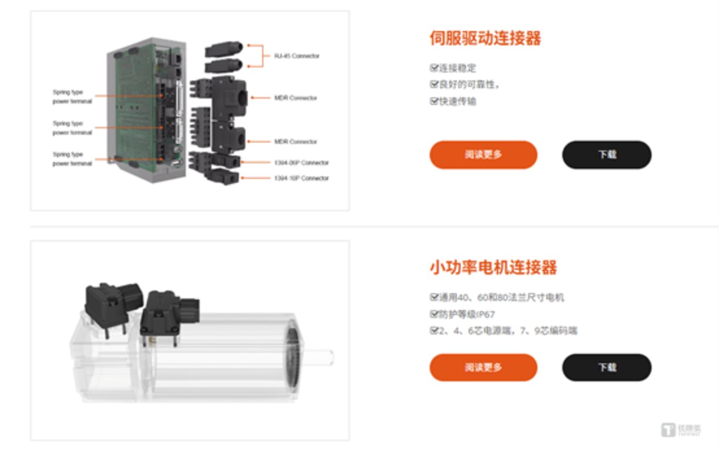 图源:三竹智能官网