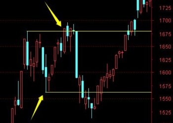 明天一件大事!下周做好两手准备——道达对话牛博士