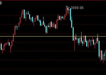 注意!这个现象近期首次出现——道达投资手记