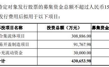 英联股份抛15亿元定增计划 此前有募投项目效益不达预期