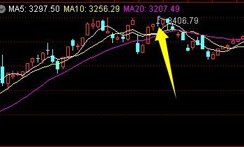 周末大事件!下周关注一件大事——道达对话牛博士