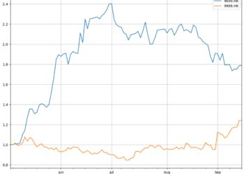 外卖大战如火如荼，同城配送行业集中度加速提升
