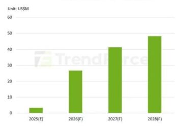 国产人形机器人，用的哪家处理器？