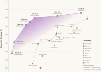 医疗江湖来了位AI医生