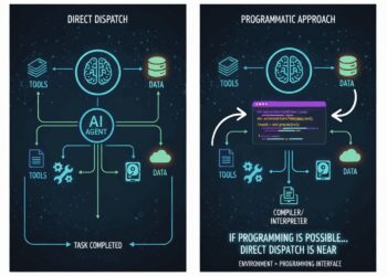 接近温和拐点，AI将迎来比撒手速度的周期