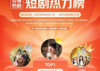 播放破14亿，男频爆款短剧背后：游戏化、系列化、长线化