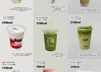 打工人的「液断」减肥，救活了多少过气奶茶店