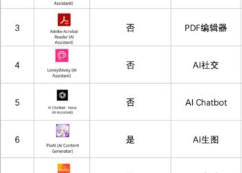 巴西投资340万雷亚尔推动电商发展;TikTok美国出售期限第四次被延长;京东物流「杀入」美国尾程配送市场|一周出海参考