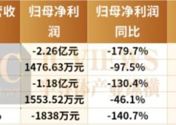 国产存储，「黄金窗口」 已至